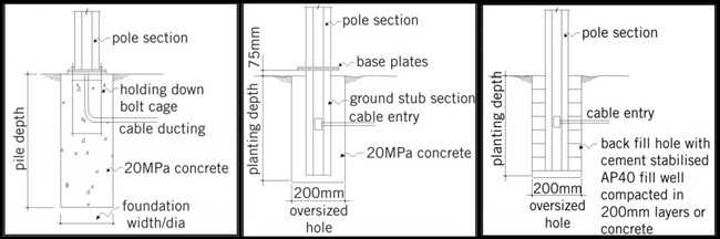 Street Light 3mm Galvanized Steel Pole With Single Bracket 1