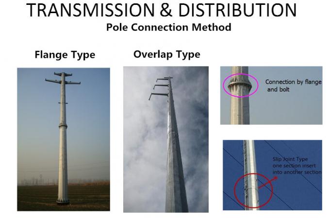 Steel utility power electric poles for sale transmission line 132kv tower 1